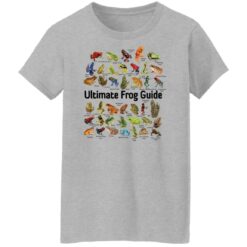 Ultimate Frog Guide Shirt $19.95