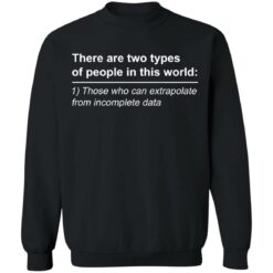 There are two types of people in the world those shirt $19.95 redirect12232021011231 4