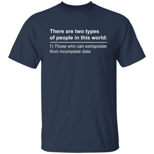 There are two types of people in the world those shirt $19.95 redirect12232021011232 1