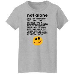 Not alone 46% of Americans will meet the criteria shirt $19.95