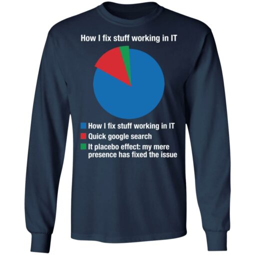 How I fix stuff working in IT quick google search it placebo shirt $19.95