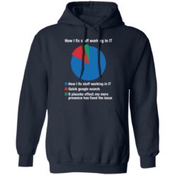 How I fix stuff working in IT quick google search it placebo shirt $19.95