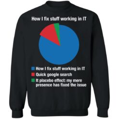How I fix stuff working in IT quick google search it placebo shirt $19.95 redirect02142022050248 4