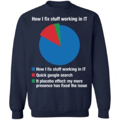 How I fix stuff working in IT quick google search it placebo shirt $19.95