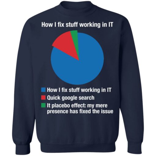 How I fix stuff working in IT quick google search it placebo shirt $19.95