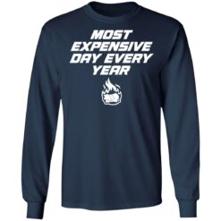 Most expensive day every shirt $19.95