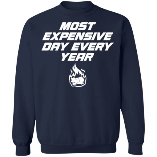 Most expensive day every shirt $19.95 redirect02222022220253 5
