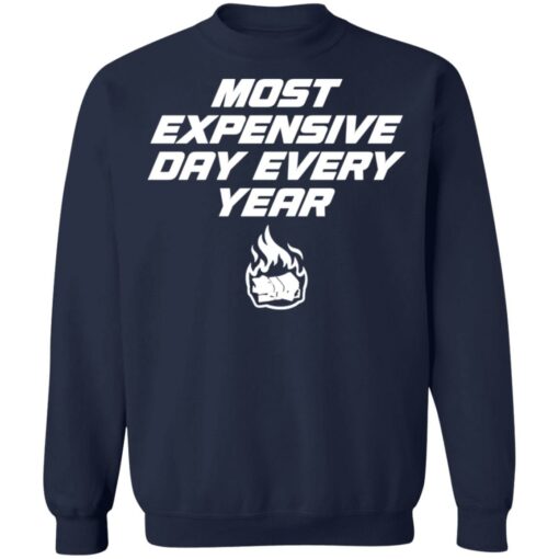 Most expensive day every shirt $19.95