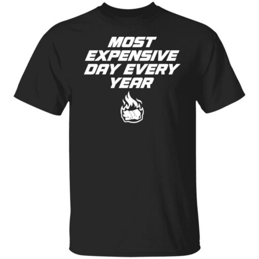 Most expensive day every shirt $19.95 redirect02222022220253 6