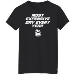 Most expensive day every shirt $19.95