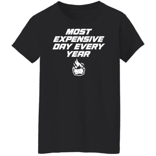 Most expensive day every shirt $19.95 redirect02222022220253 8