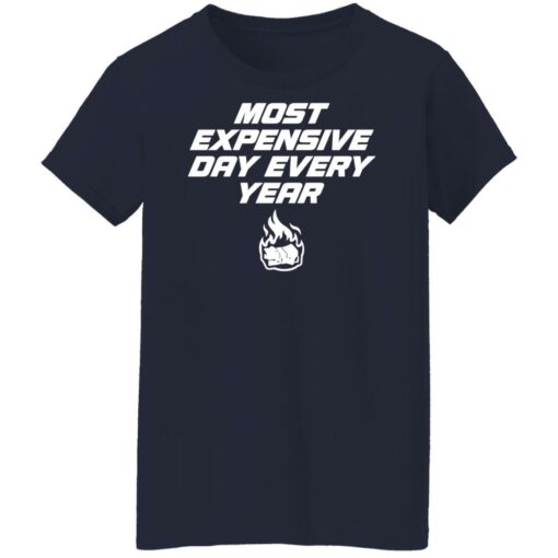 Most expensive day every shirt $19.95 redirect02222022220253 9