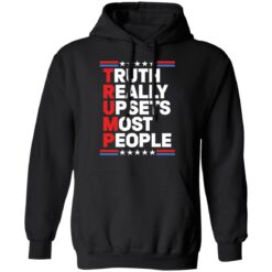 Tr*mp truth really upsets most people shirt $19.95 redirect03152022000326