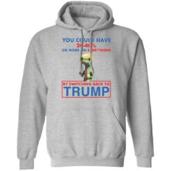 You could save 20-40% more one everything by switching back to Tr*mp shirt $19.95 redirect03242022230310 2