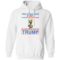 You could save 20-40% more one everything by switching back to Tr*mp shirt $19.95 redirect03242022230310 3