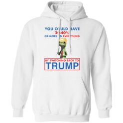 You could save 20-40% more one everything by switching back to Tr*mp shirt $19.95