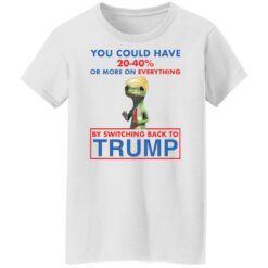 You could save 20-40% more one everything by switching back to Tr*mp shirt $19.95