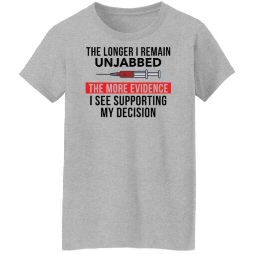 The longer i remain unjabbed the more evidence shirt $19.95