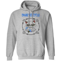 Cat diabetes cycle shirt $19.95