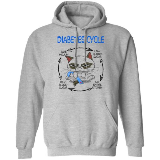 Cat diabetes cycle shirt $19.95 redirect05042022060529 1