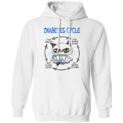 Cat diabetes cycle shirt $19.95 redirect05042022060529 2