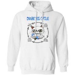 Cat diabetes cycle shirt $19.95