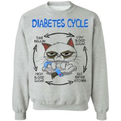 Cat diabetes cycle shirt $19.95 redirect05042022060529 3