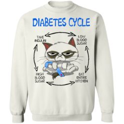 Cat diabetes cycle shirt $19.95 redirect05042022060529 4