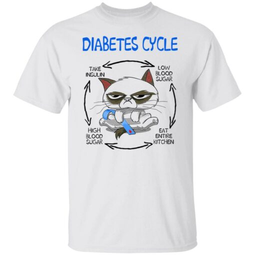Cat diabetes cycle shirt $19.95 redirect05042022060529 5