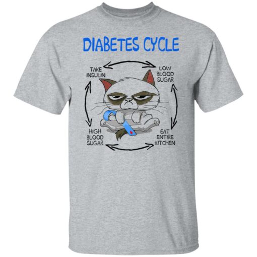 Cat diabetes cycle shirt $19.95 redirect05042022060529 6