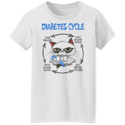 Cat diabetes cycle shirt $19.95 redirect05042022060529 7