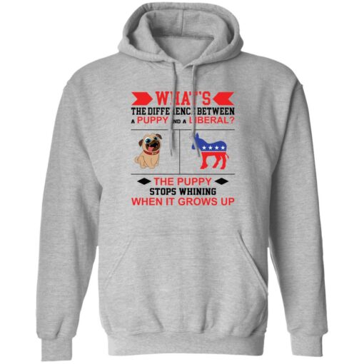 What’s the difference between a puppy and a liberal the puppy shirt $19.95 redirect09132022010948 2