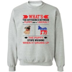 What’s the difference between a puppy and a liberal the puppy shirt $19.95 redirect09132022010948 4
