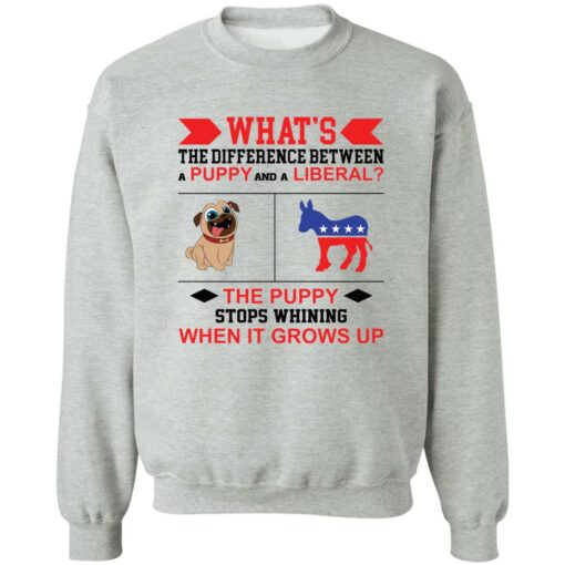 What’s the difference between a puppy and a liberal the puppy shirt $19.95 redirect09132022010948 4