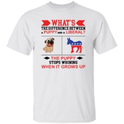 What’s the difference between a puppy and a liberal the puppy shirt $19.95 redirect09132022010948 6