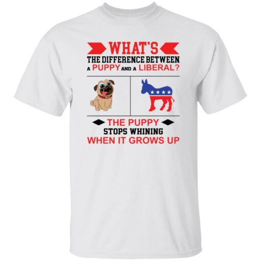 What’s the difference between a puppy and a liberal the puppy shirt $19.95 redirect09132022010948 6