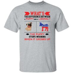 What’s the difference between a puppy and a liberal the puppy shirt $19.95 redirect09132022010949