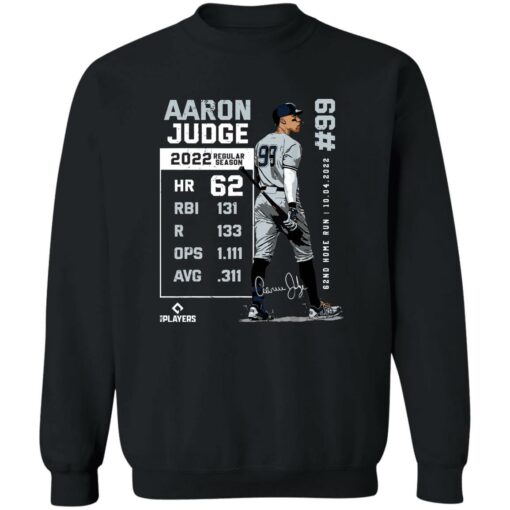 Aaron Judge 2022 regular season shirt $19.95 redirect12202022021255 2