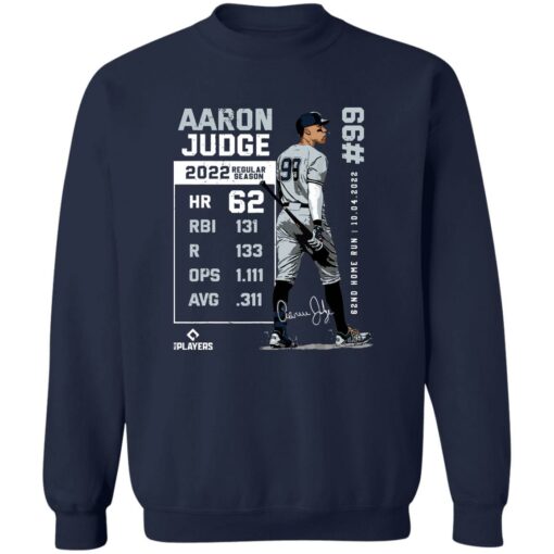 Aaron Judge 2022 regular season shirt $19.95 redirect12202022021255 3