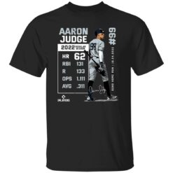 Aaron Judge 2022 regular season shirt $19.95 redirect12202022021255 4
