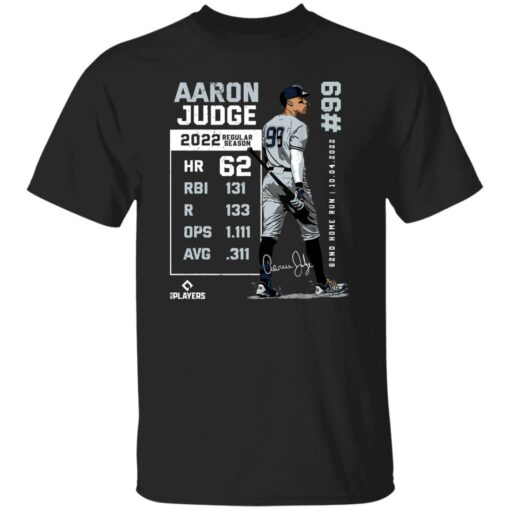 Aaron Judge 2022 regular season shirt $19.95 redirect12202022021255 4
