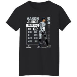 Aaron Judge 2022 regular season shirt $19.95 redirect12202022021256 1