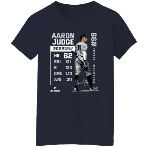 Aaron Judge 2022 regular season shirt $19.95 redirect12202022021256 2