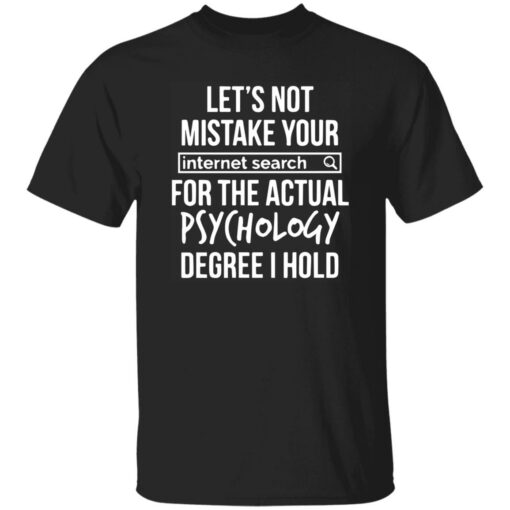 Let’s not mistake your internet search for the actual shirt $19.95