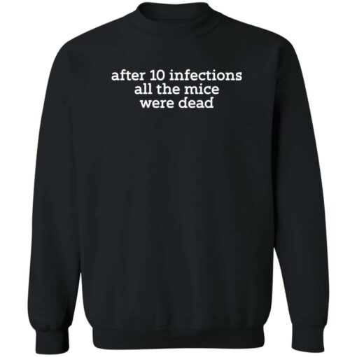 After 10 Infections All The Mice Were Dead Shirt $19.95 redirect02212023030220