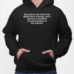 The Clitoris Has More Than 8000 Nerve Endings And Is Still Not As Sensitive As Some People On The Internet Hoodie