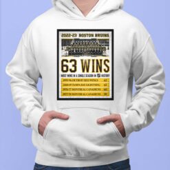 2022 2023 Boston Bruins 63 Wins Most Wins In A Single Season In History Shirt, Hoodie, Saweatshirt, Women Tee