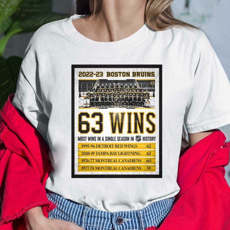 2022 2023 Boston Bruins 63 Wins Most Wins In A Single Season In History Shirt, Hoodie, Saweatshirt, Women Tee