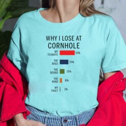 Why I Lose At Cornhole My Teamate 51% shirt $19.95