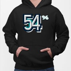 Jerry Dipoto Seattle Baseball 54% Shirt $19.95